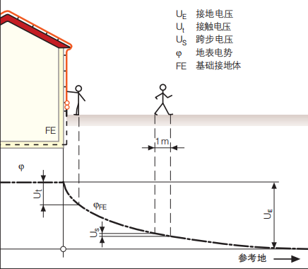 f7c1d6eaf67384ba f7c1d6eaf67384ba