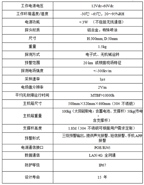 微信截圖_20190712151754 微信截圖_20190712151754