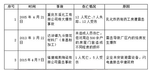 微信截圖_20190831121246