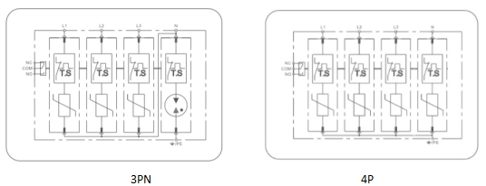 浪涌保護(hù)器 浪涌保護(hù)器
