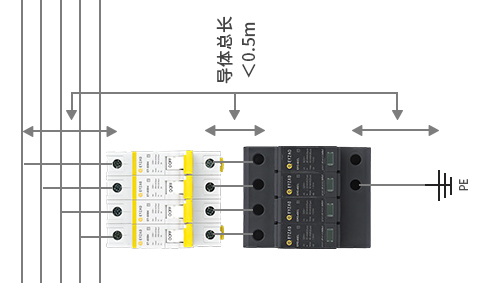 電涌保護器和浪涌后備保護器安裝接線-注意事項【易造】