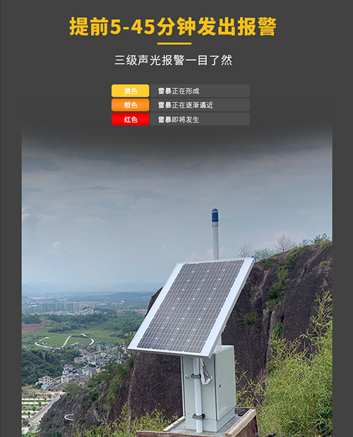 油庫雷電預警系統(tǒng)