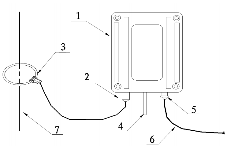 雷電波形記錄儀產(chǎn)品組成圖