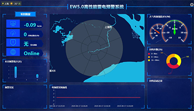 新一代高性能雷電預警系統(tǒng)【易造】