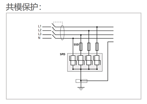 浪涌保護(hù)器怎么安裝 浪涌保護(hù)器怎么安裝