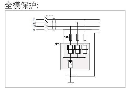 浪涌保護(hù)器怎么安裝 浪涌保護(hù)器怎么安裝