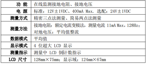 接地電阻監(jiān)測儀 接地電阻監(jiān)測儀