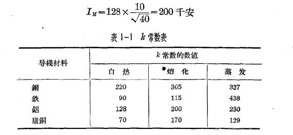 雷雨的形成及雷電的特性-雷電的效應(yīng)1 雷雨的形成及雷電的特性-雷電的效應(yīng)1
