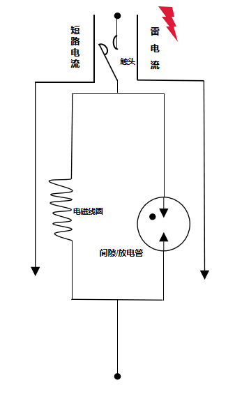 SCB后備保護(hù)器內(nèi)部結(jié)構(gòu) SCB后備保護(hù)器內(nèi)部結(jié)構(gòu)