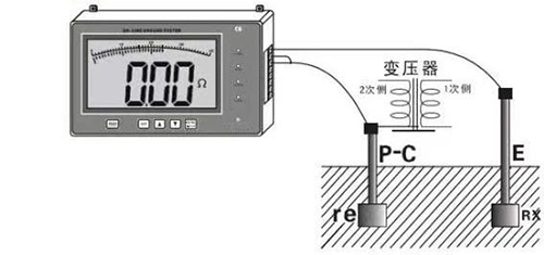 接地電阻監(jiān)測儀 接地電阻監(jiān)測儀