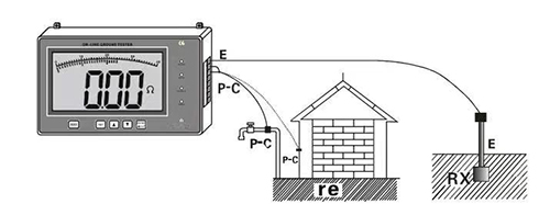 接地電阻監(jiān)測儀 接地電阻監(jiān)測儀