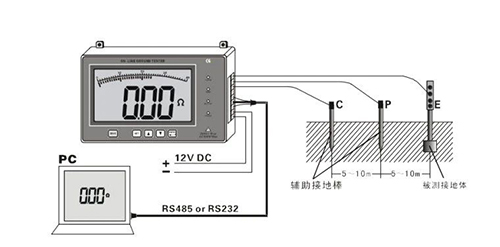 接地電阻監(jiān)測儀 接地電阻監(jiān)測儀