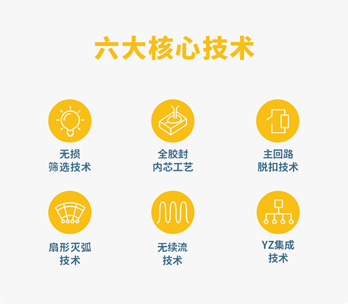 T3級浪涌保護(hù)器的特點-優(yōu)勢 T3級浪涌保護(hù)器的特點-優(yōu)勢