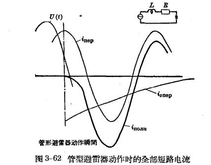 管型避雷器和保護(hù)間隙-管型避雷器型式的選擇-短路電流 管型避雷器和保護(hù)間隙-管型避雷器型式的選擇-短路電流