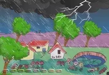 家用電器怎樣防雷 家用電器怎樣防雷