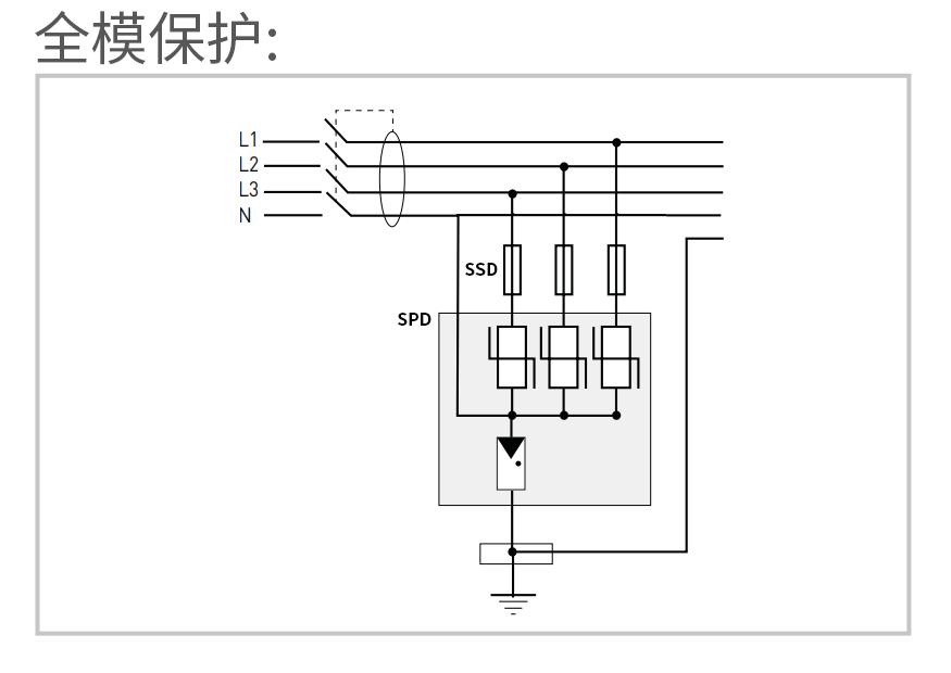 低壓SPD浪涌保護器的安裝和保護-差模保護 低壓SPD浪涌保護器的安裝和保護-差模保護
