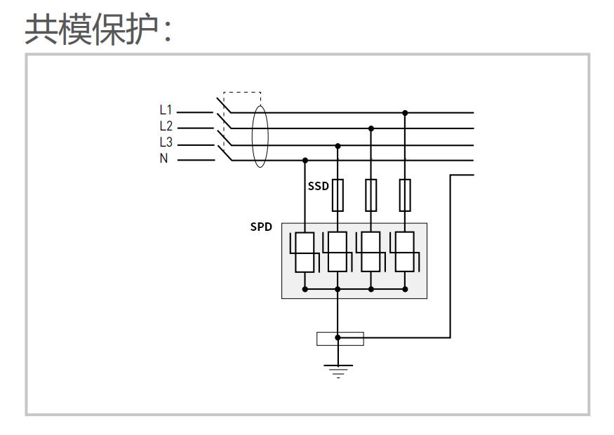 低壓SPD浪涌保護器的安裝和保護-共模保護 低壓SPD浪涌保護器的安裝和保護-共模保護