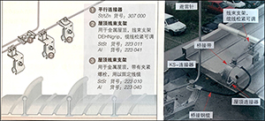 金屬屋頂?shù)慕娱W裝置-點擊了解詳情(連載2)--易造防雷