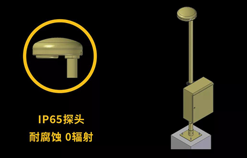 如何選擇雷電預(yù)警系統(tǒng)-IP65探頭耐腐蝕0輻射 如何選擇雷電預(yù)警系統(tǒng)-IP65探頭耐腐蝕0輻射