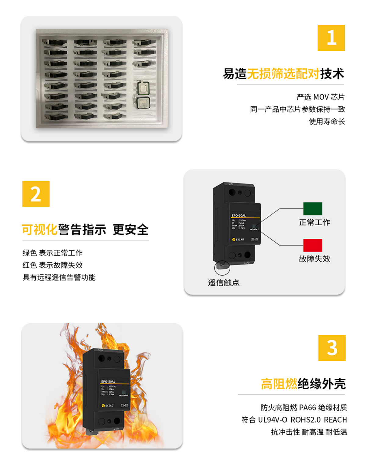 50kA浪涌保護(hù)器3大優(yōu)勢(shì)