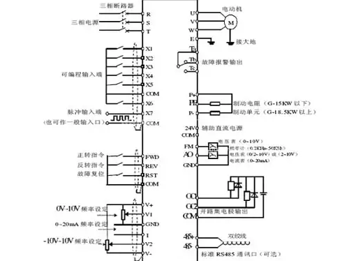 變頻器工作原理 變頻器工作原理