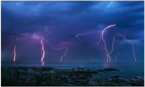 什么是浪涌保護器？這篇文章太透徹了--易造防雷