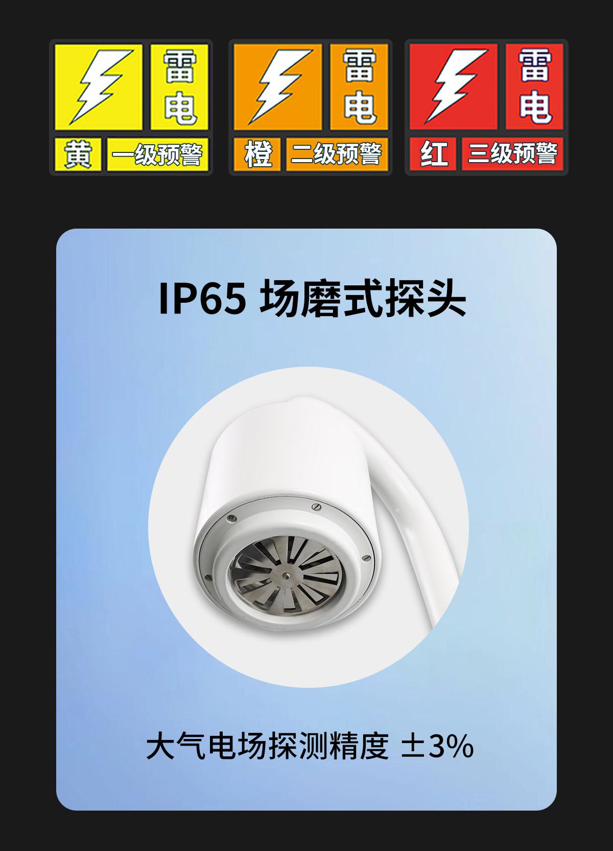 雷電預(yù)警系統(tǒng)-3級(jí)雷電預(yù)警 IP65場(chǎng)磨式探頭 雷電預(yù)警系統(tǒng)-3級(jí)雷電預(yù)警 IP65場(chǎng)磨式探頭