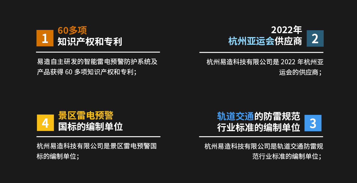 雷電預(yù)警系統(tǒng)就選易造 雷電預(yù)警系統(tǒng)就選易造