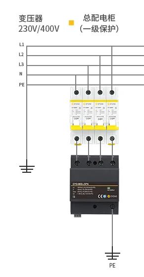 GB/T18802.11-2020電涌保護器 GB/T18802.11-2020電涌保護器