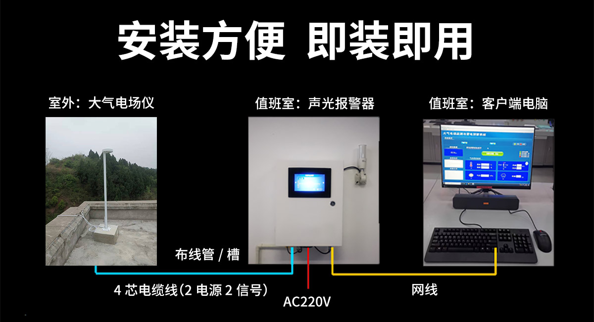 雷電預(yù)警系統(tǒng)-安裝方便 雷電預(yù)警系統(tǒng)-安裝方便