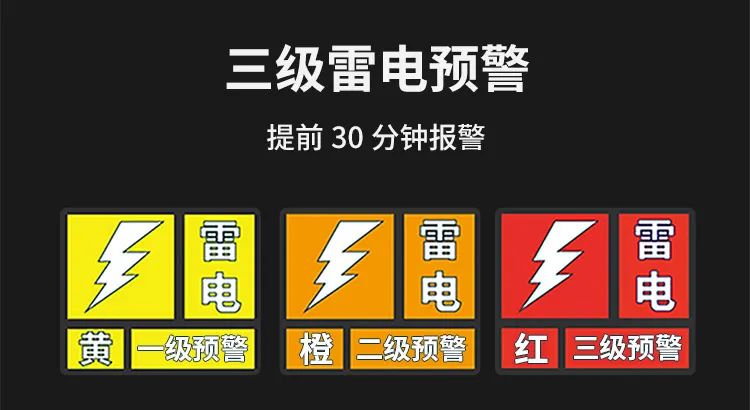 雷電預(yù)警系統(tǒng)-三級雷電警報(bào)