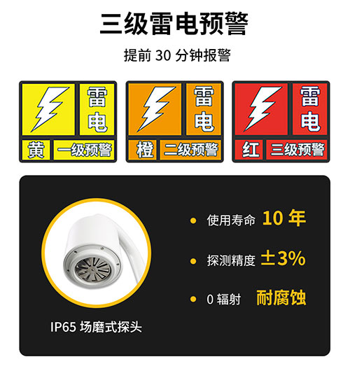 雷電預(yù)警裝置廠家_三級(jí)雷電預(yù)警 雷電預(yù)警裝置廠家_三級(jí)雷電預(yù)警